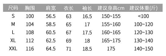 淘寶金牌客服速成和溝通技巧